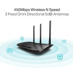 TP Link 450Mbps Wireless N Router