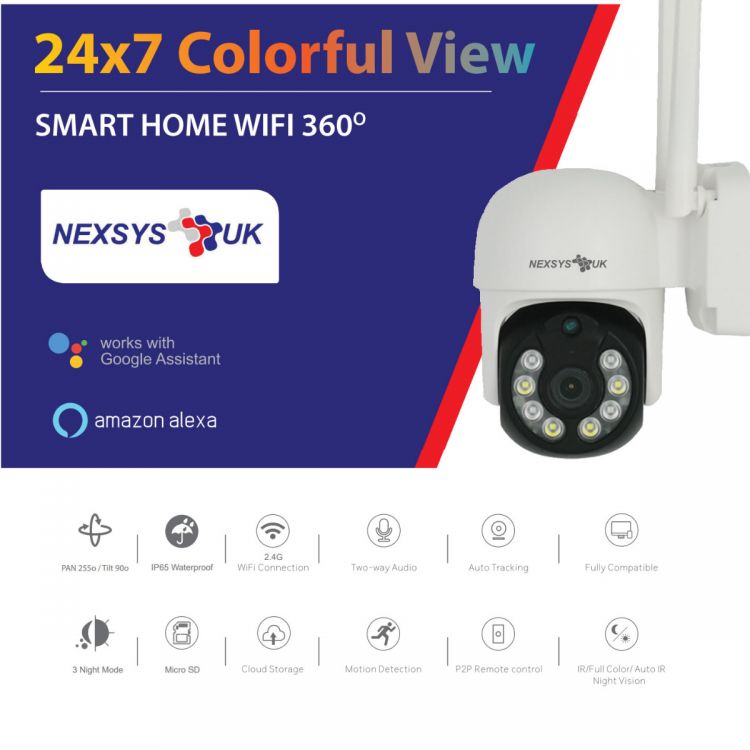 Mini ptz ip camera outdoor store