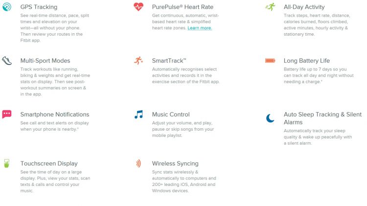 Fitbit elevation tracking sales